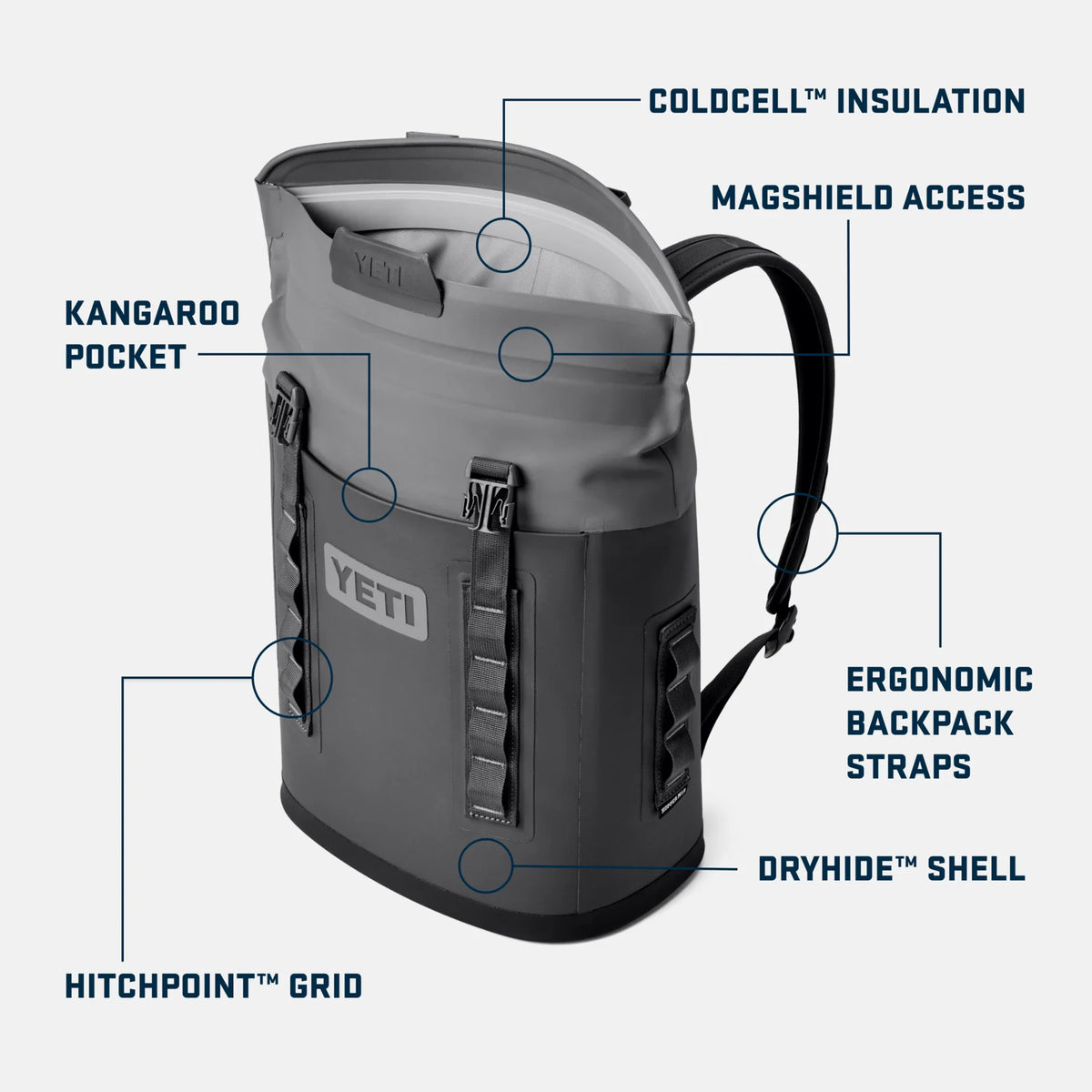 Yeti Hopper M12 Backpack Soft Cooler