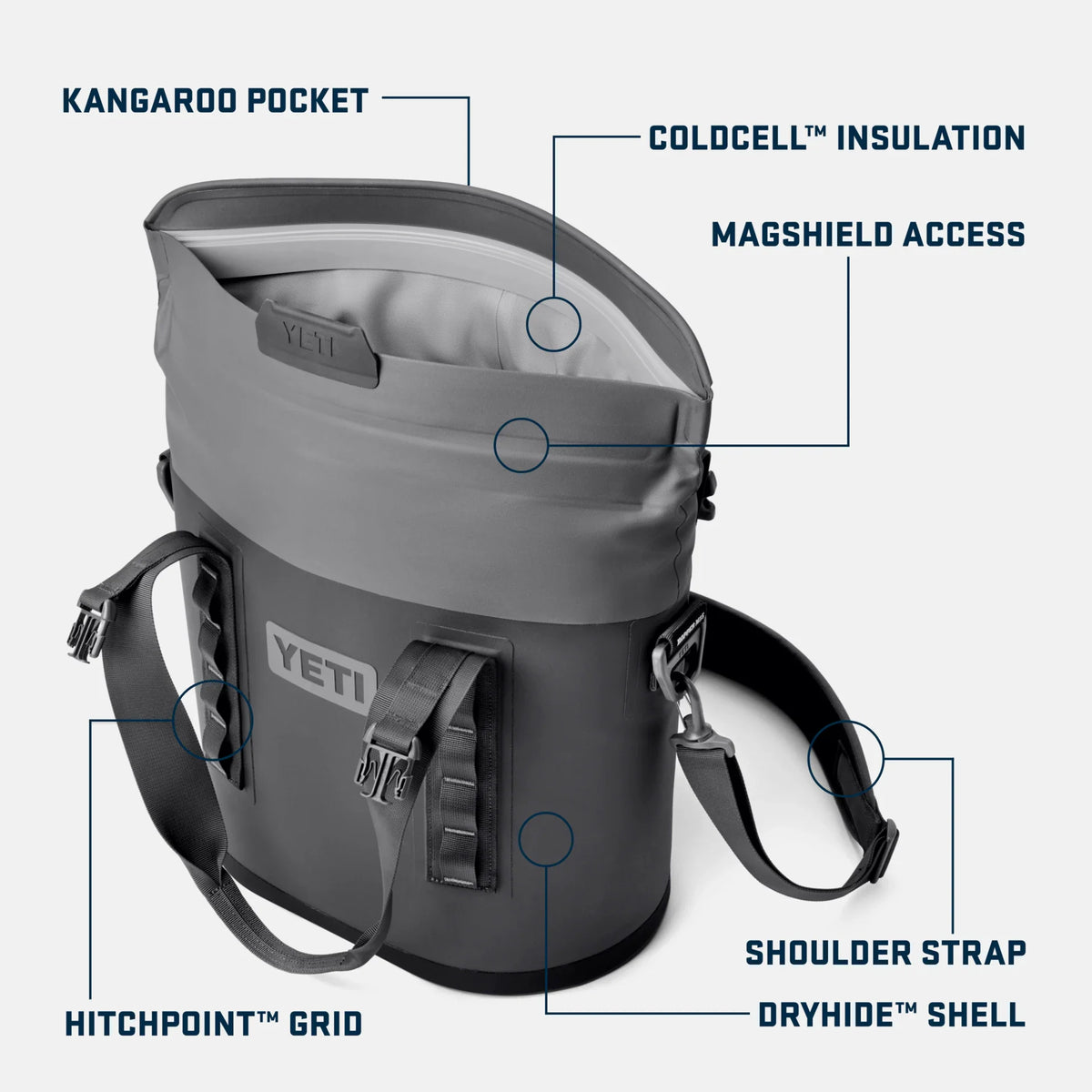 Yeti Hopper M15 Tote Soft Cooler